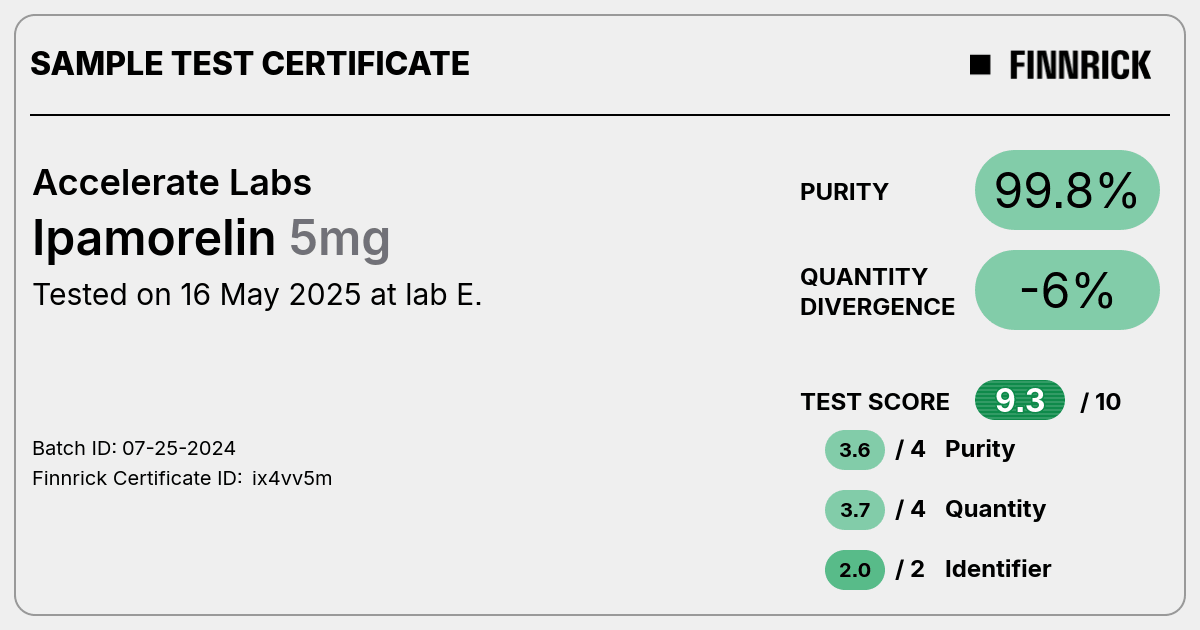 Certificate scan