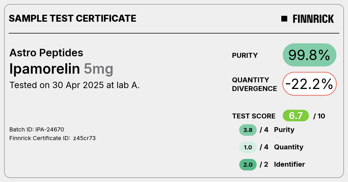 Certificate scan