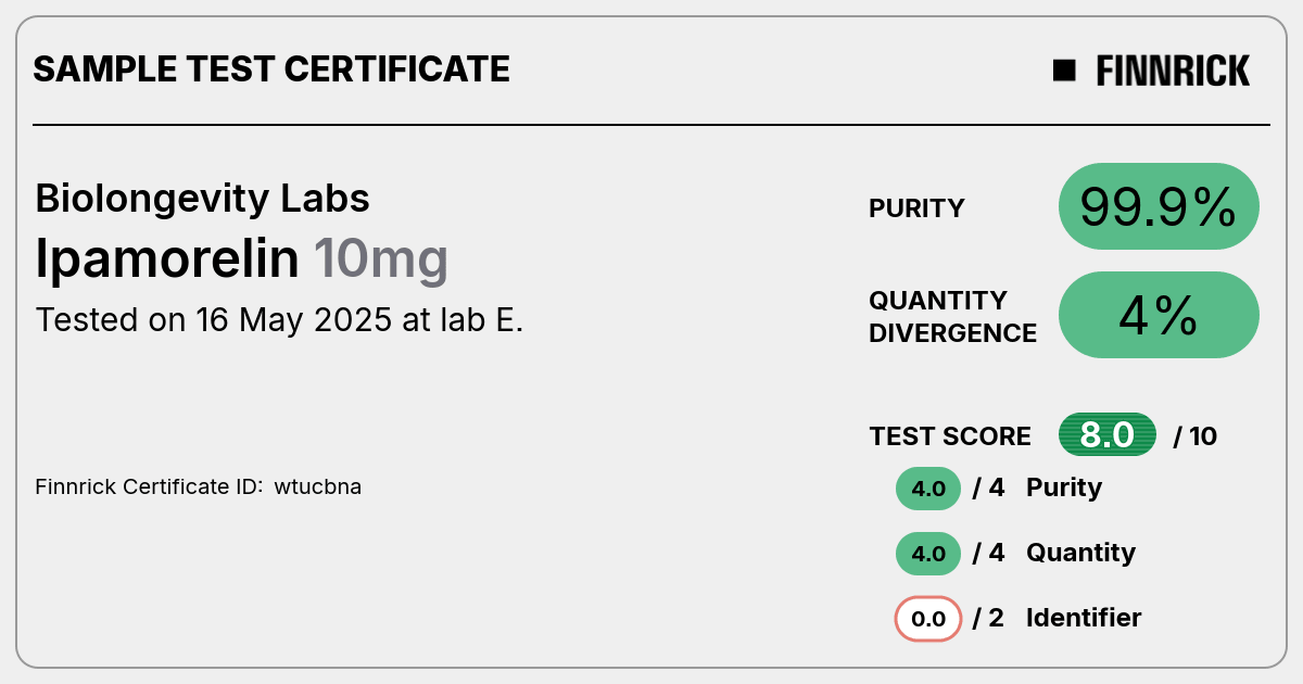 Certificate scan