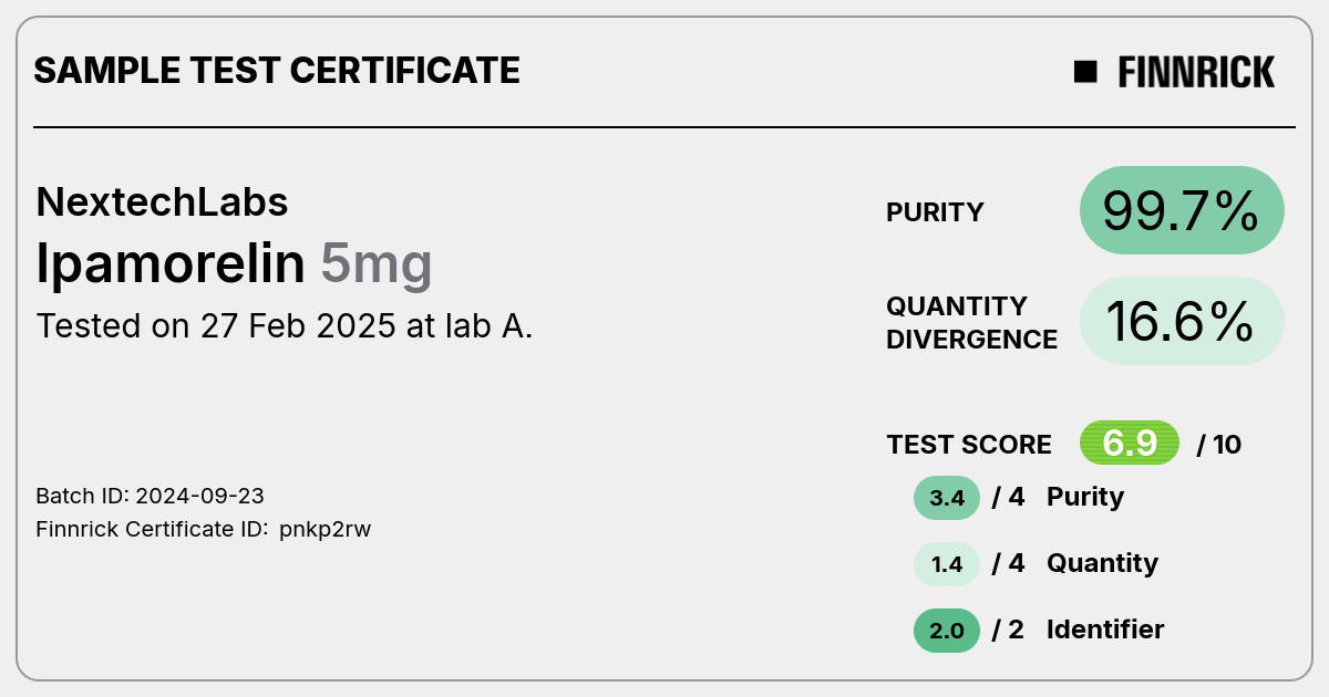 Certificate scan