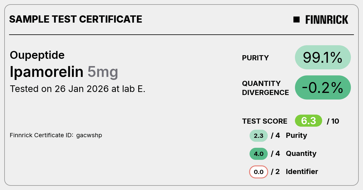 Certificate scan