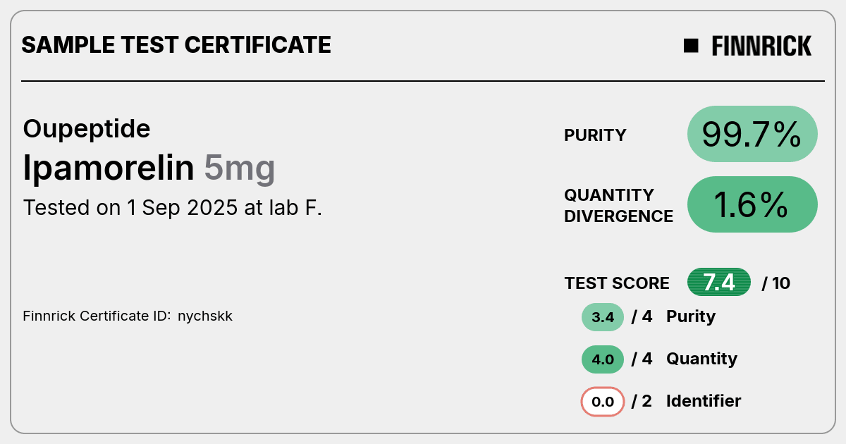Certificate scan