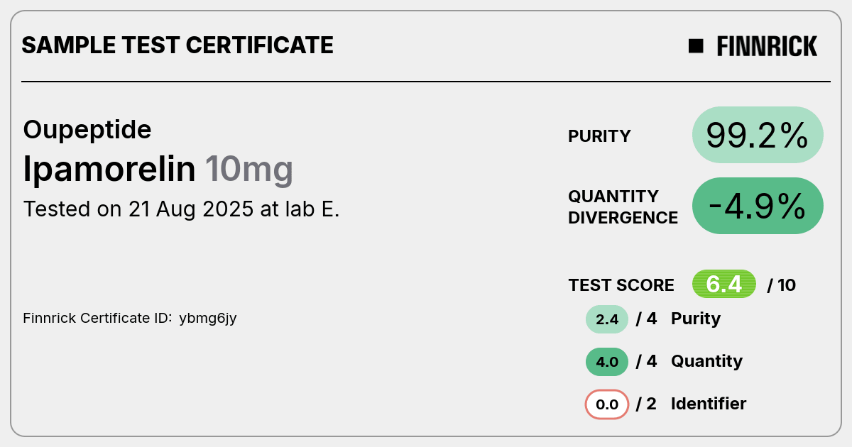 Certificate scan