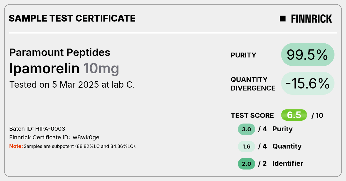 Certificate scan