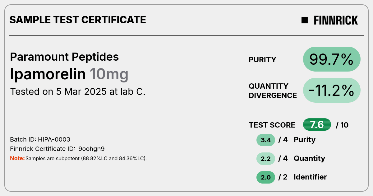 Certificate scan