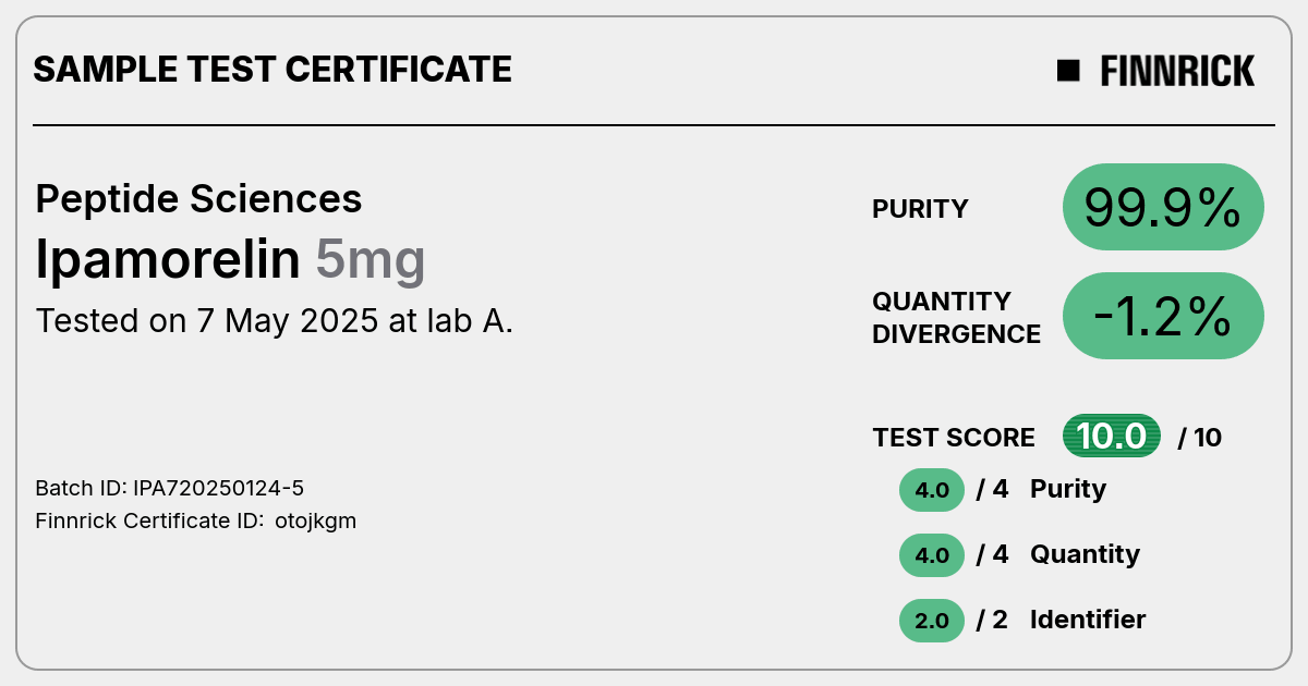Certificate scan