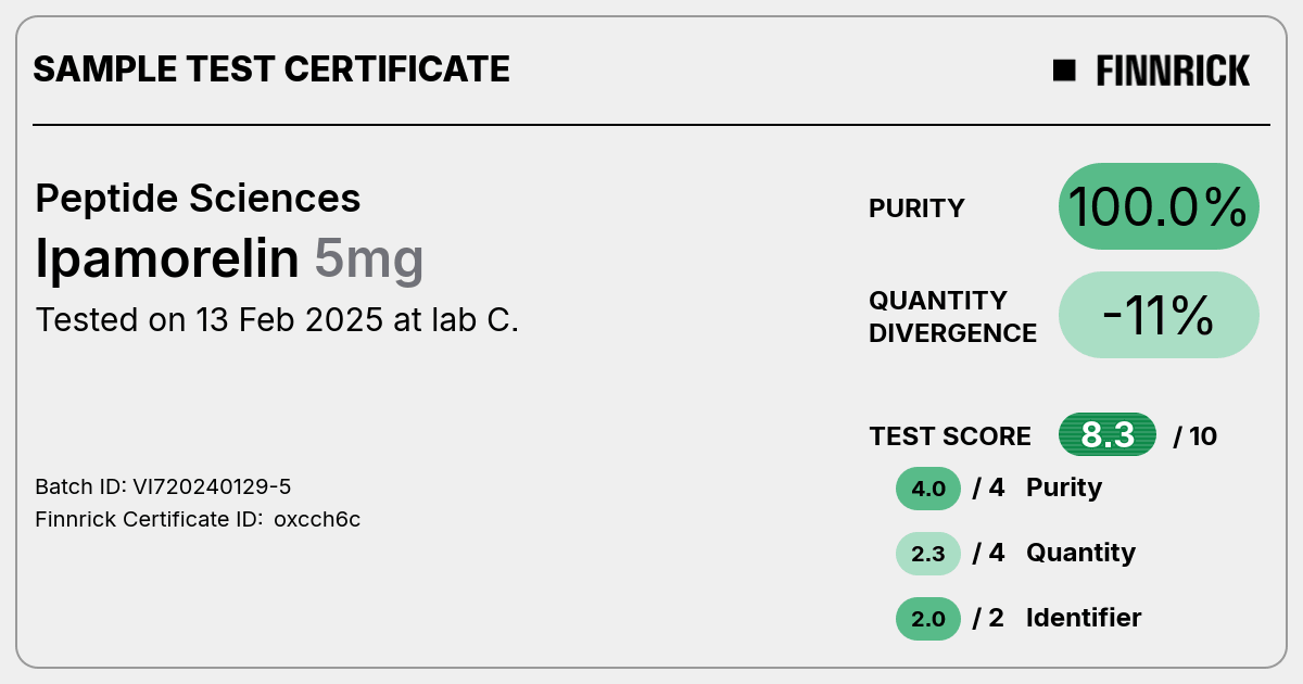 Certificate scan