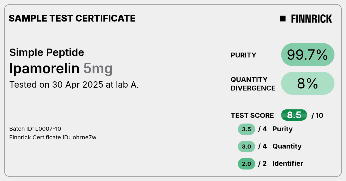 Certificate scan