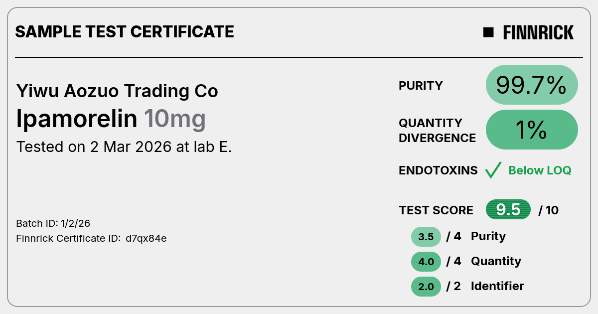 Certificate scan