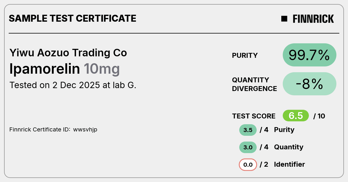 Certificate scan