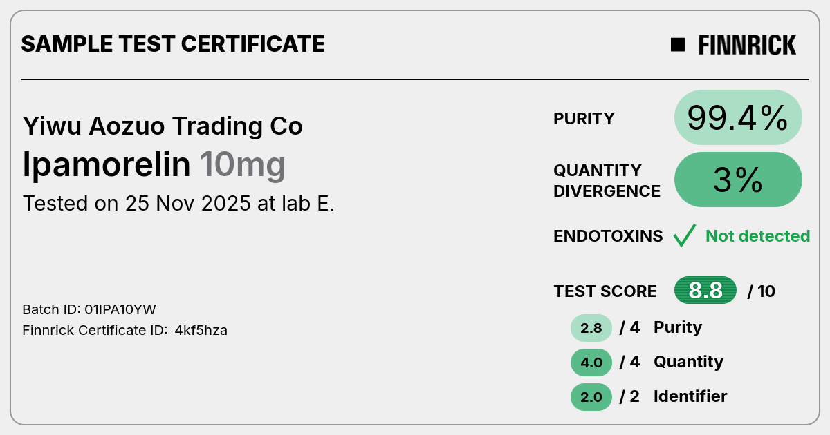 Certificate scan