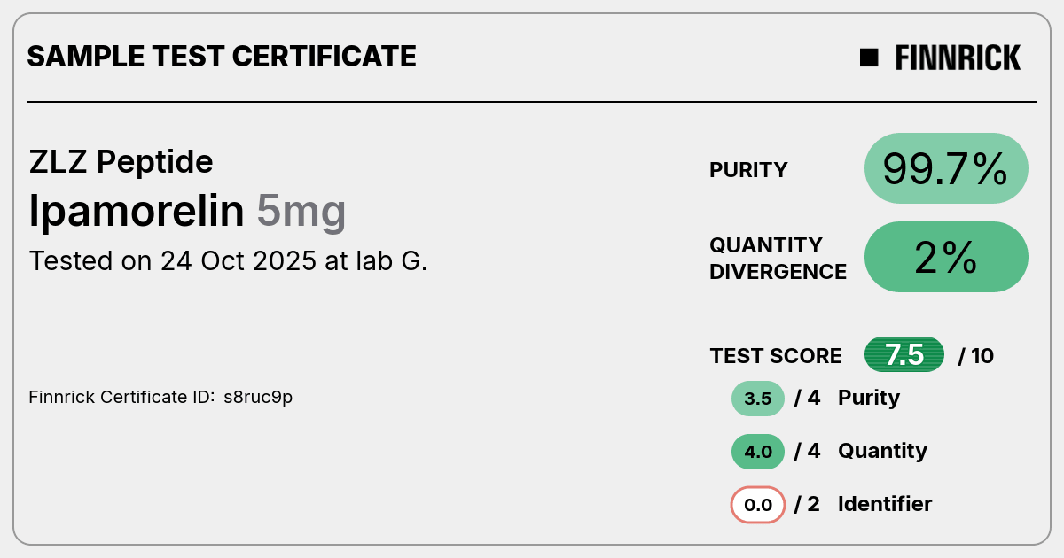 Certificate scan