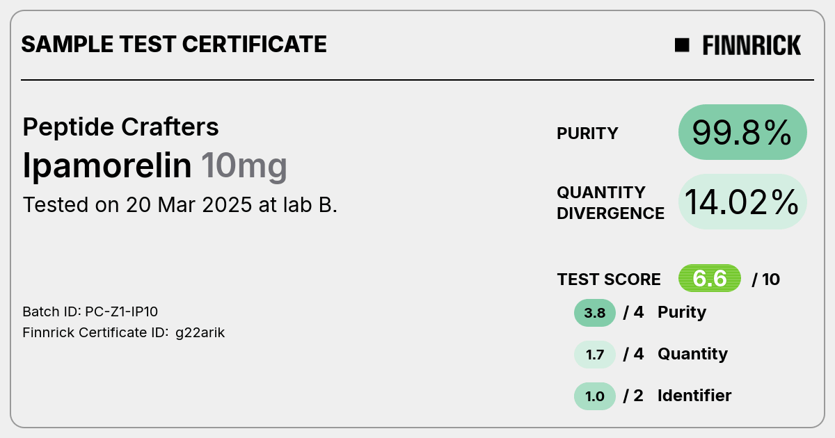 Certificate scan