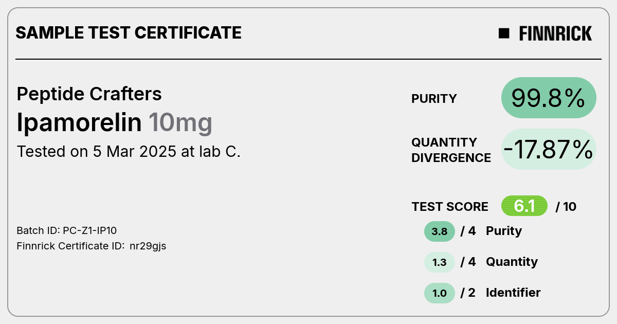 Certificate scan