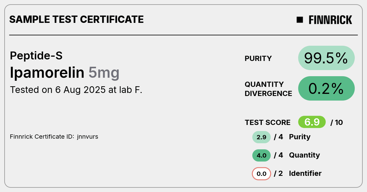 Certificate scan