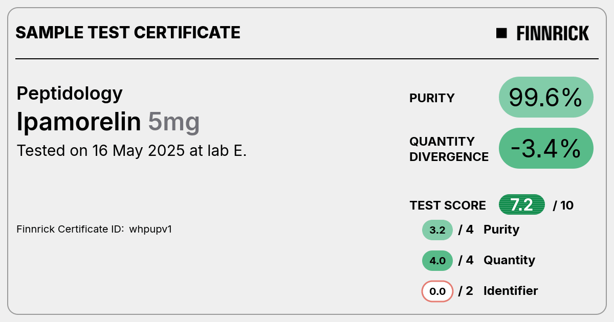 Certificate scan