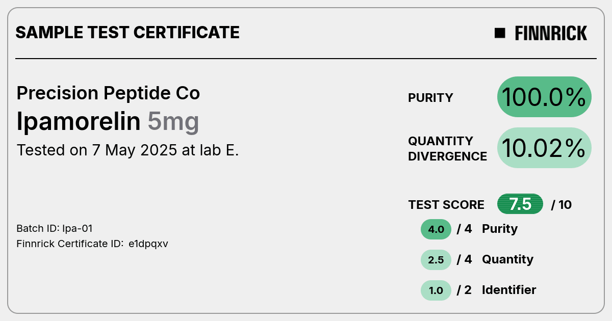 Certificate scan