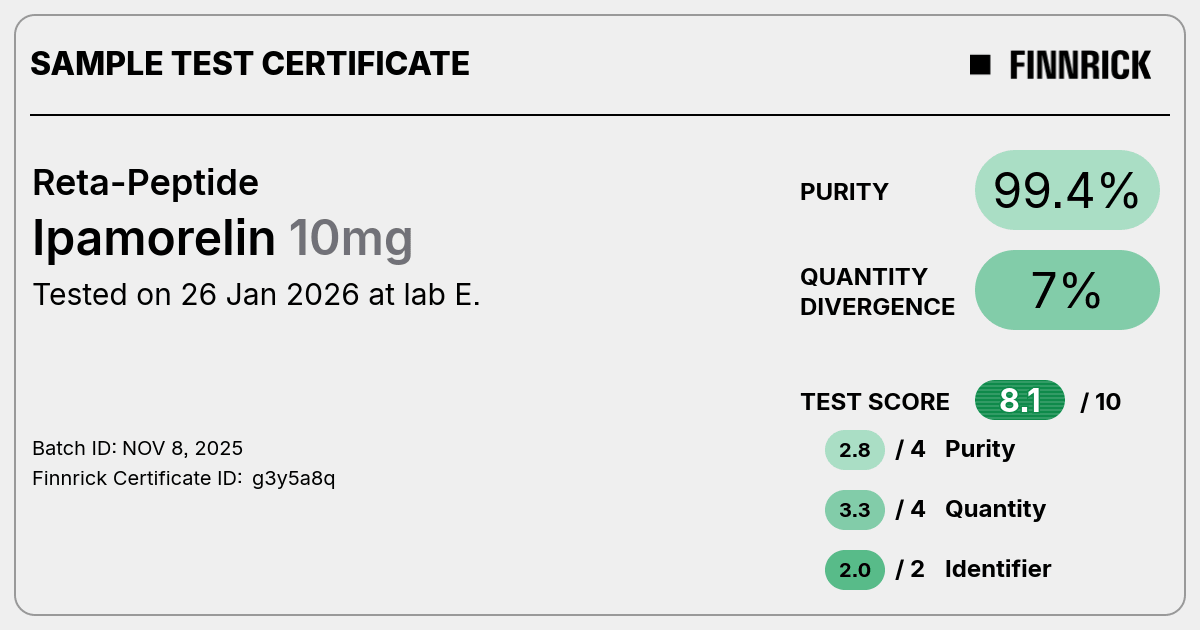 Certificate scan