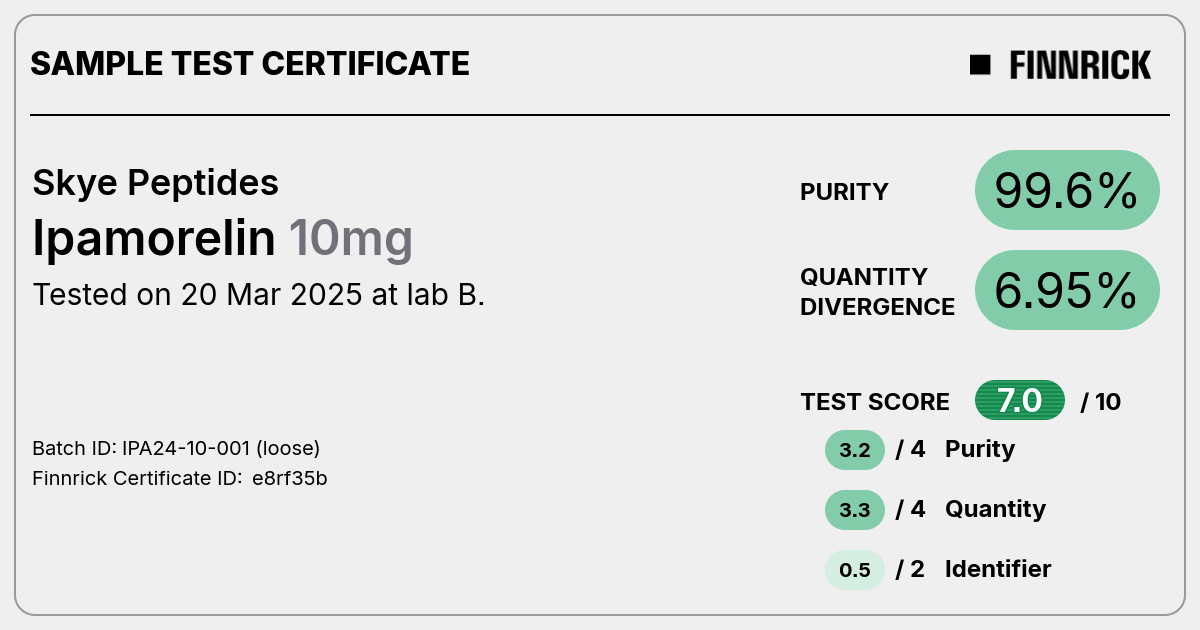 Certificate scan