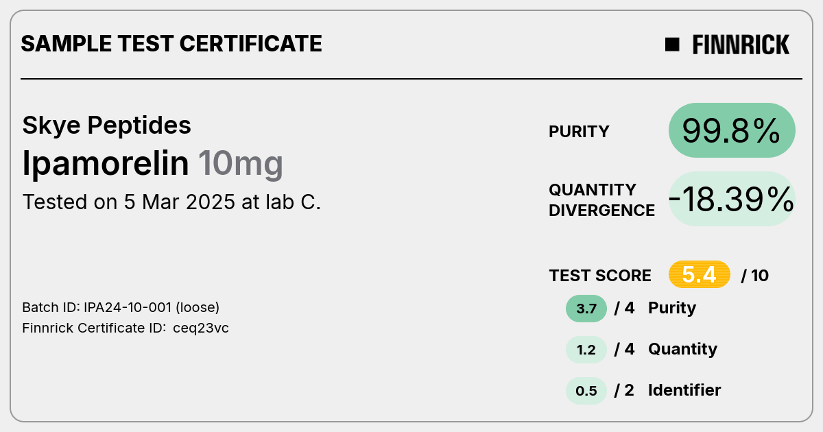 Certificate scan