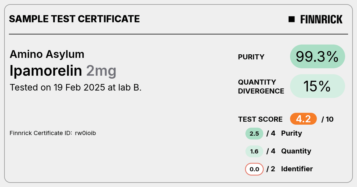Certificate scan