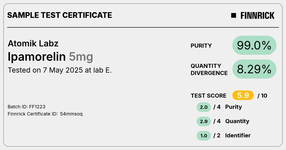 Certificate scan