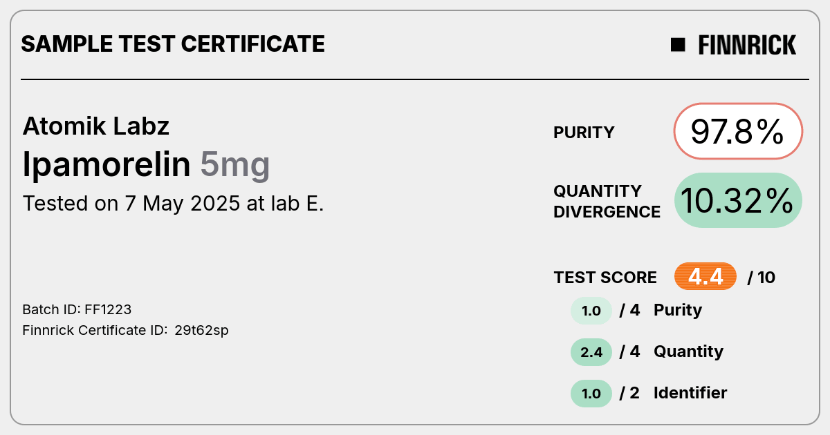 Certificate scan