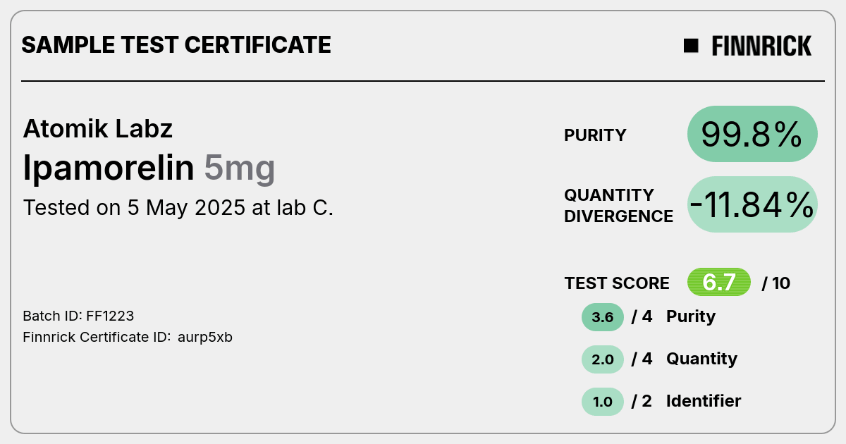 Certificate scan