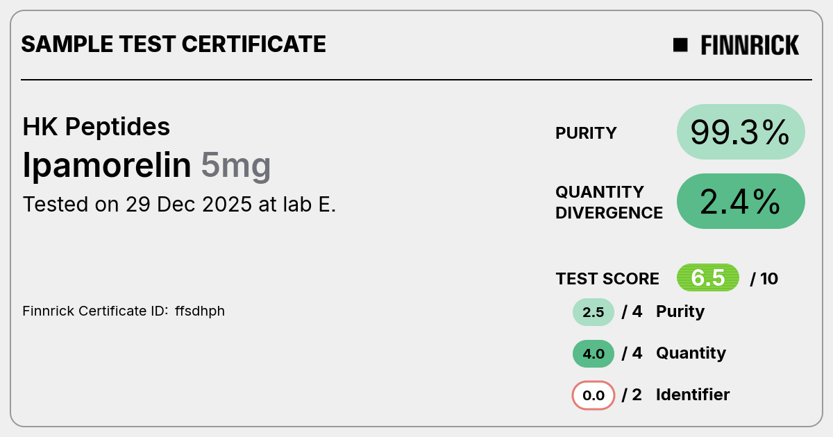 Certificate scan