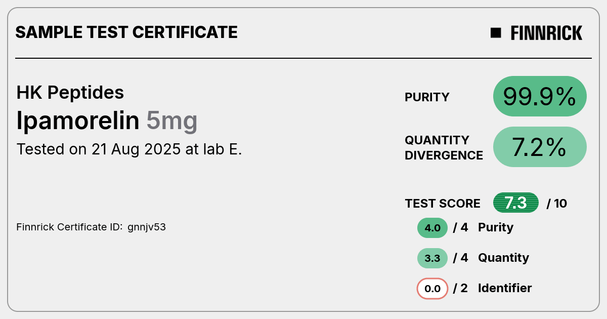 Certificate scan