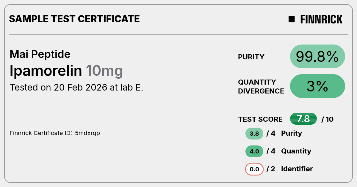 Certificate scan