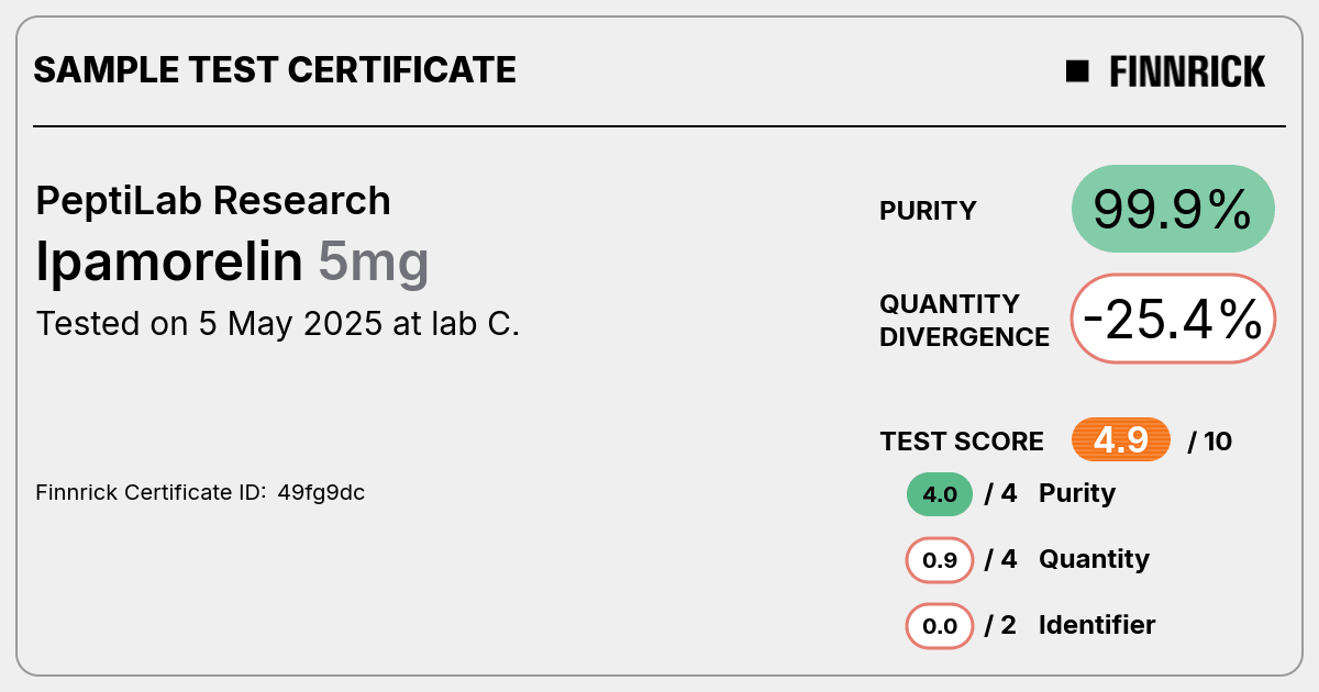 Certificate scan