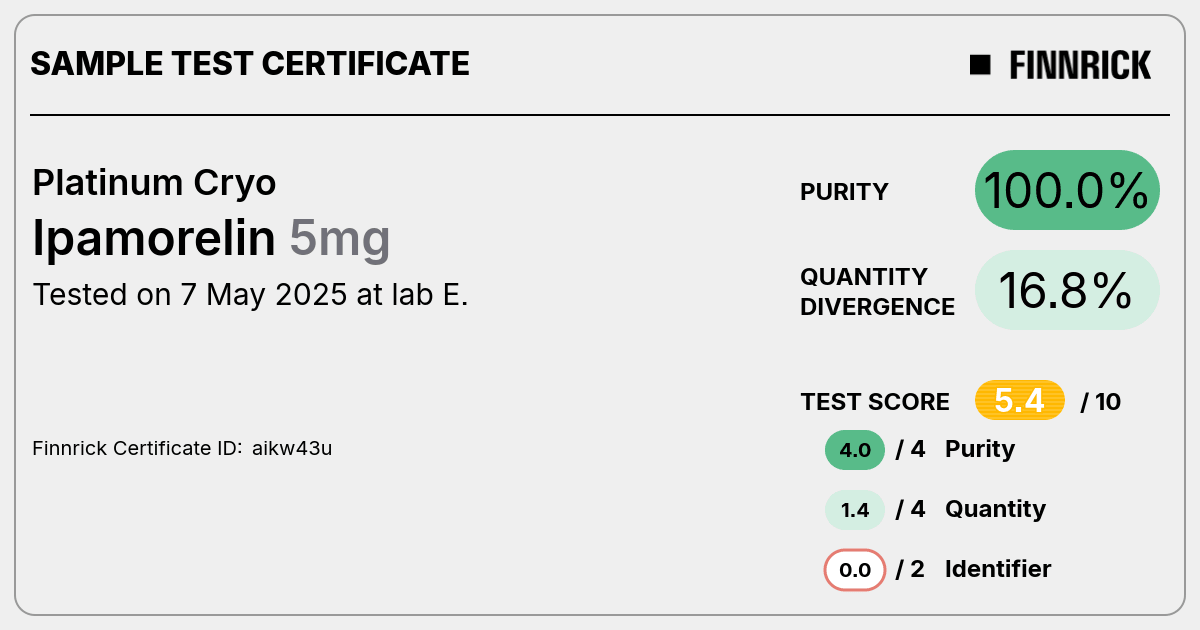 Certificate scan
