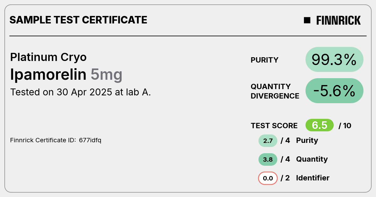 Certificate scan