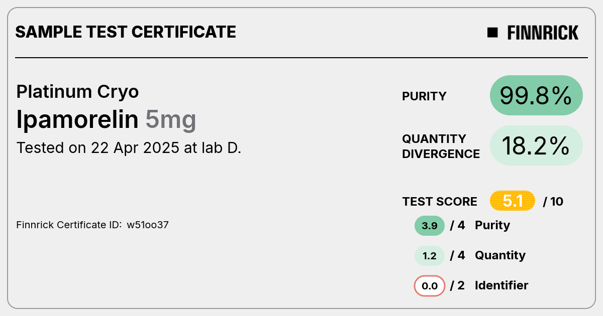 Certificate scan