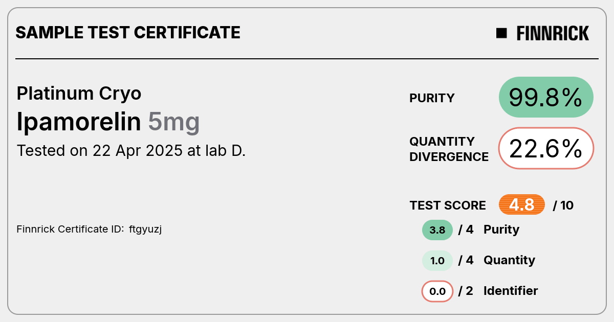 Certificate scan