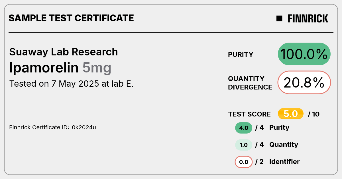 Certificate scan