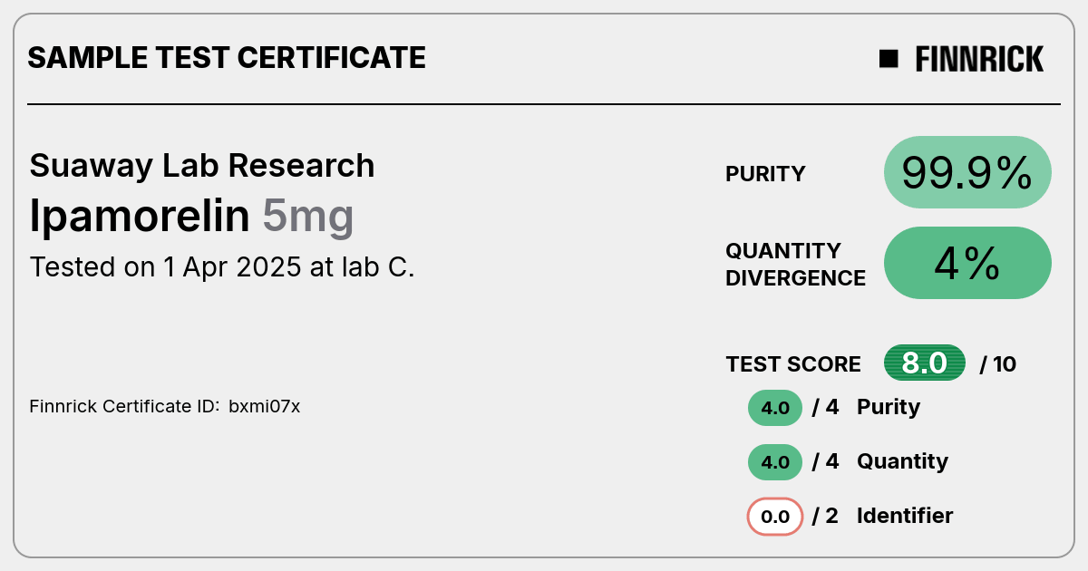Certificate scan