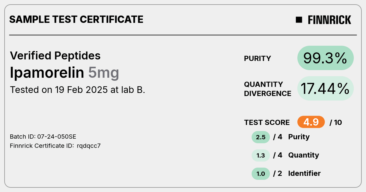Certificate scan