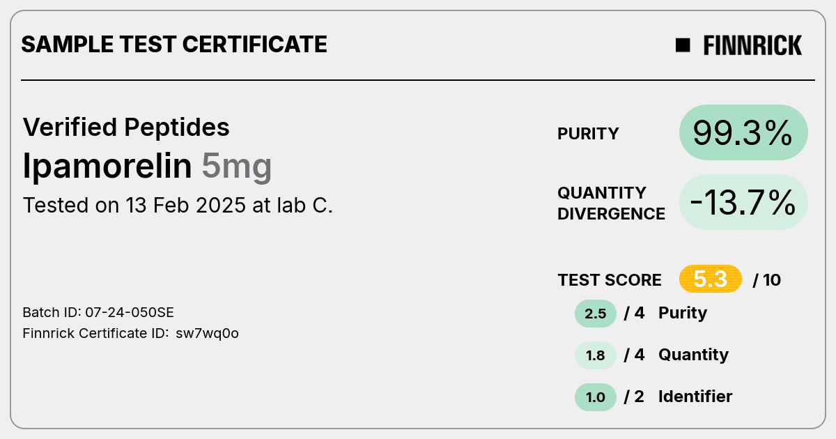 Certificate scan