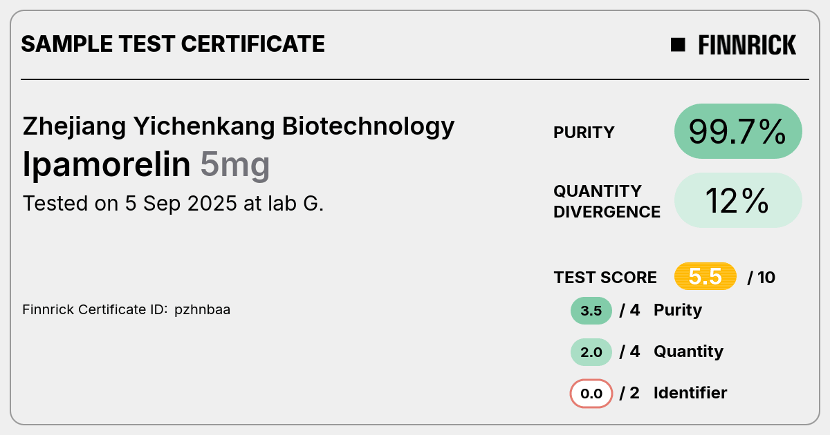 Certificate scan