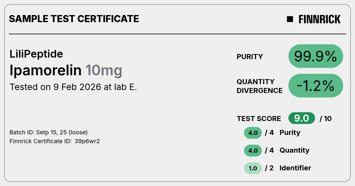 Certificate scan