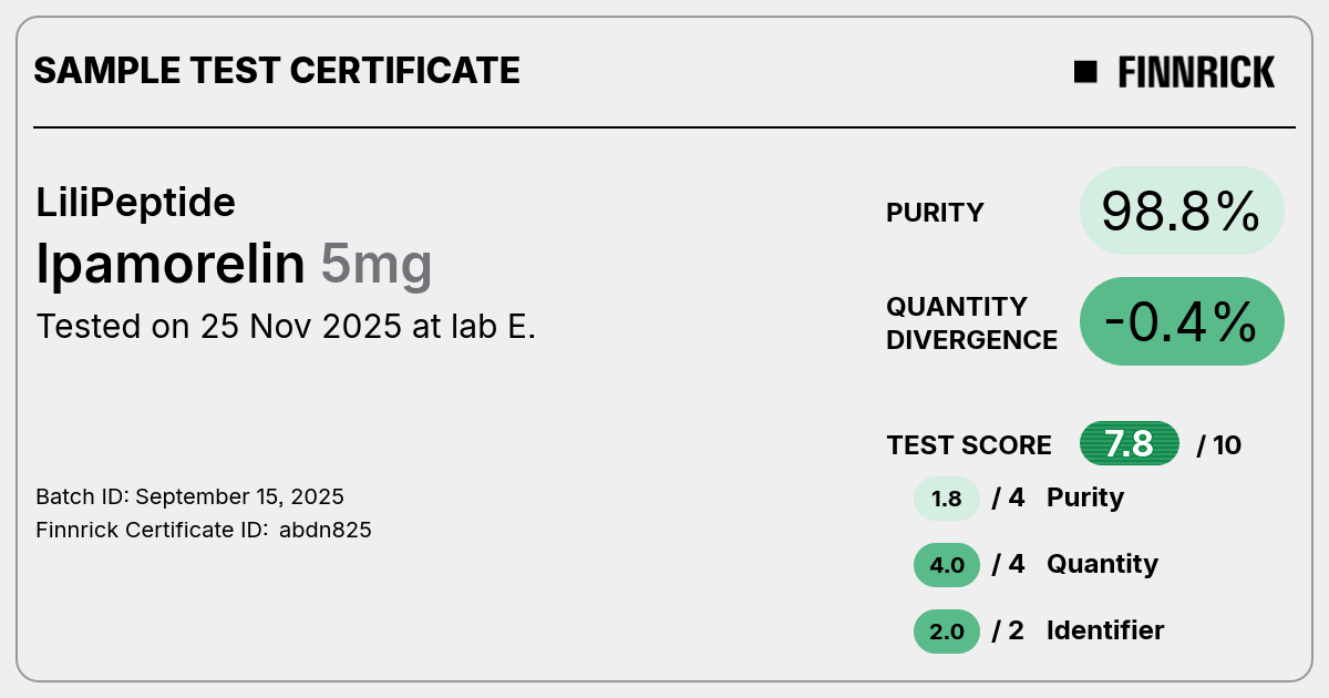 Certificate scan