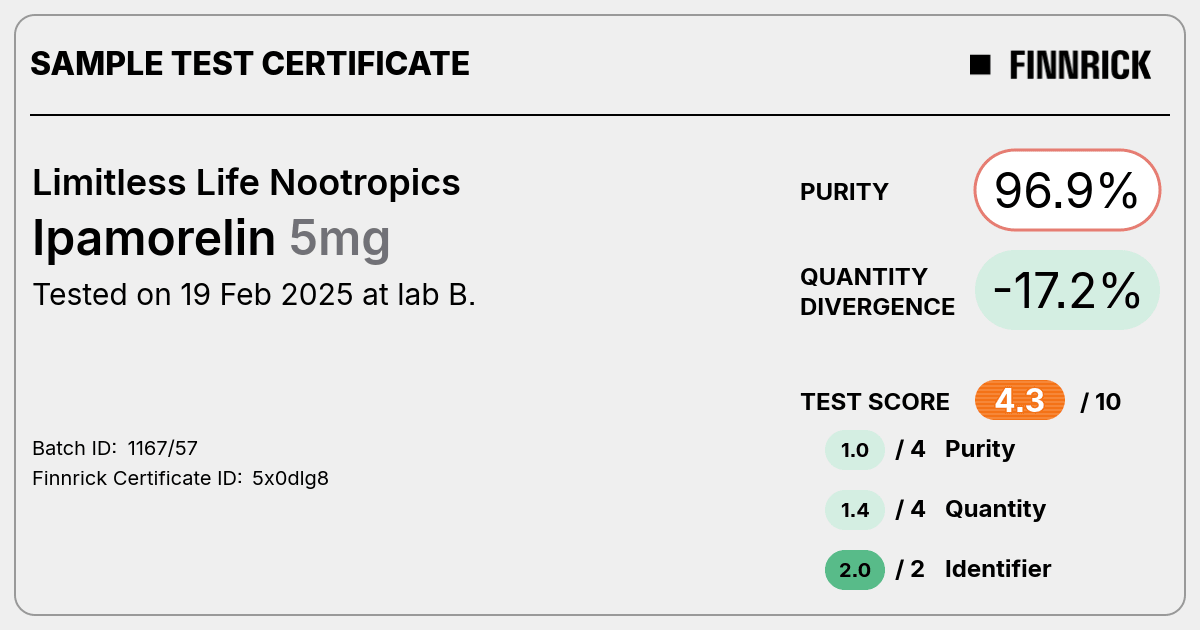 Certificate scan
