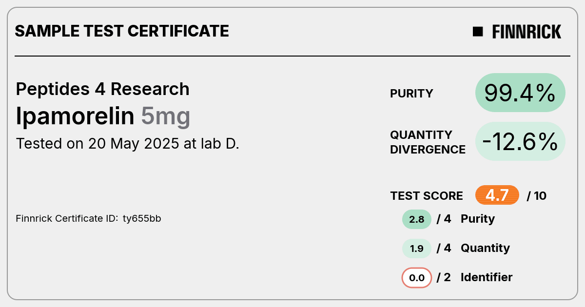 Certificate scan