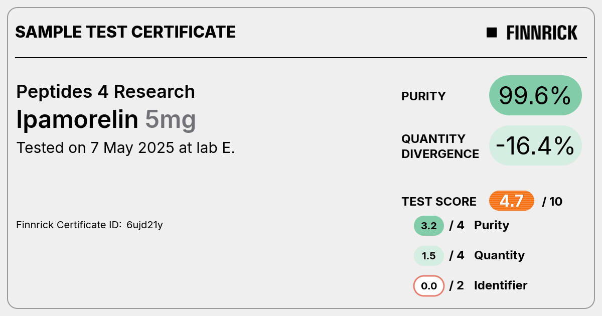 Certificate scan