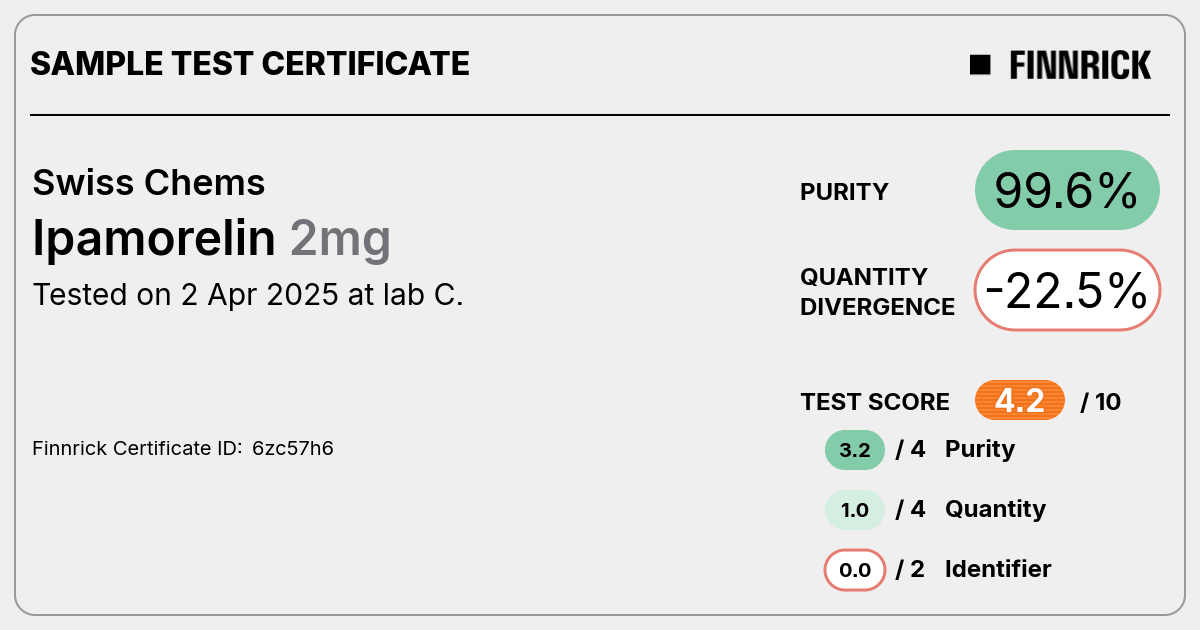 Certificate scan