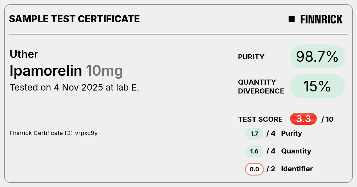 Certificate scan