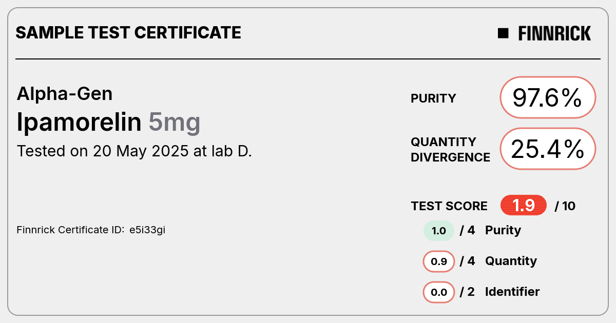 Certificate scan