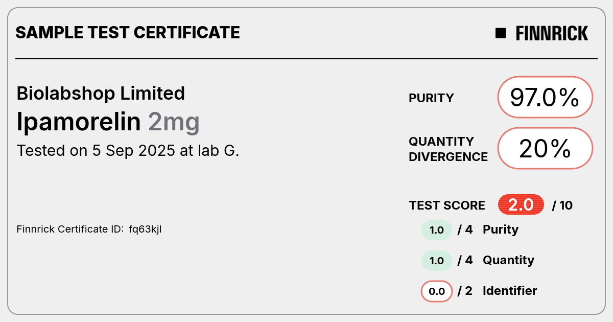 Certificate scan